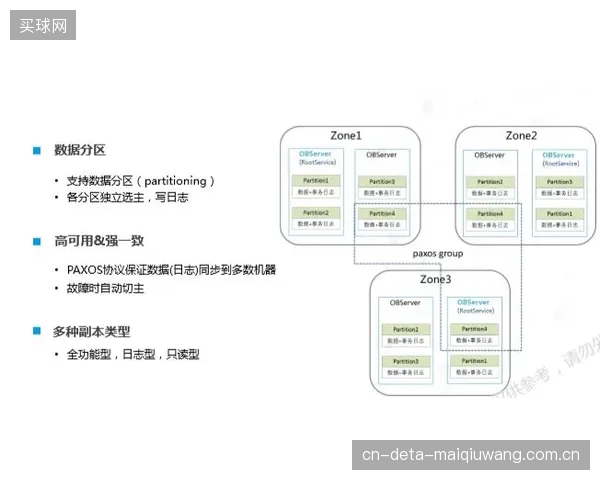 体育场馆提供的免费Wi-Fi，其背后隐藏的用户数据采集行为边界在哪里？